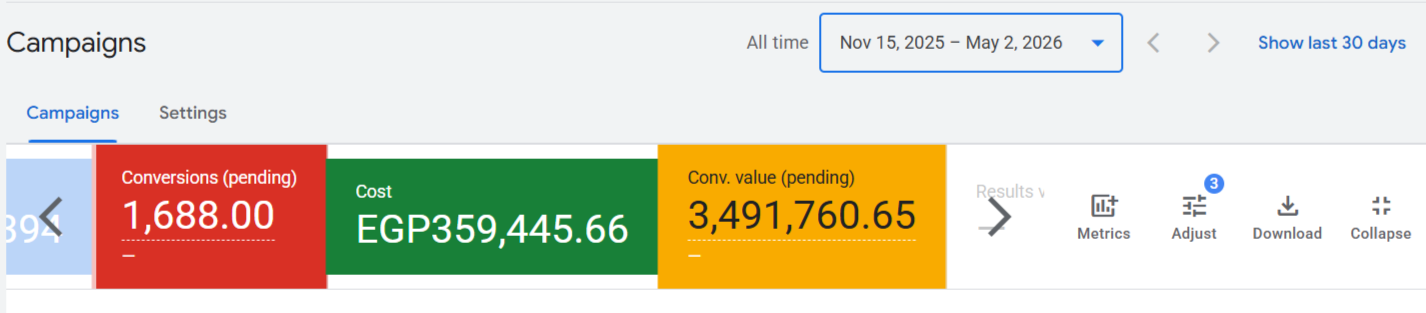 Google Ads 2025-2026